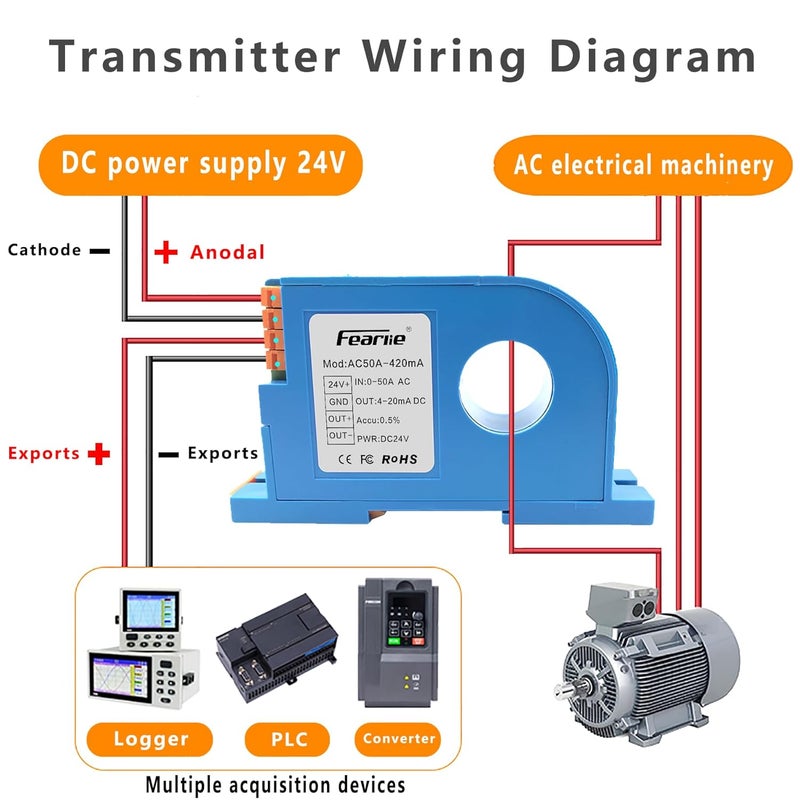 FEARLIE AC Current Transmitter,Hall DC Sensor,Output to PLC or Instrument,High Precision Perforated Sensing Current 0-50V-420mA - Image 3